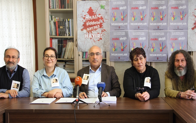 IHD Report on Violations of Rights Occurred in 2017
