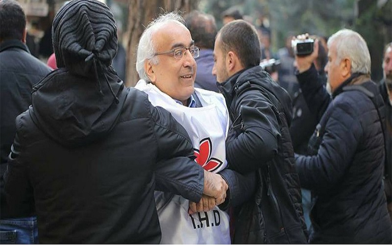 Special Report: Increased Pressure on HRDs, İHD and Its Executives