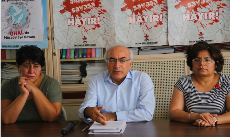İHD Statement on the COVID-19 Pandemic and Sick Prisoners
