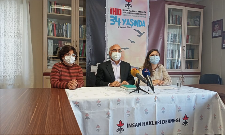İHD Statement on Prisons and the Right to Life