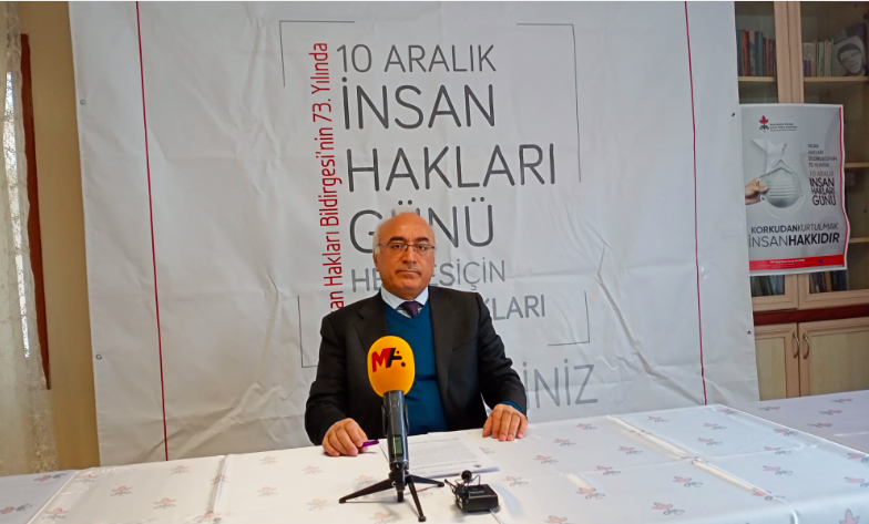 İHD Special Report: Enforced Statements, Interviews, Informant-Making, and Abductions through Coercion and Threats in 2021