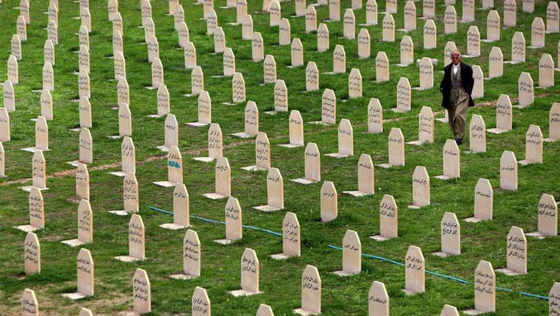 İHD Condemns the Halabja Massacre