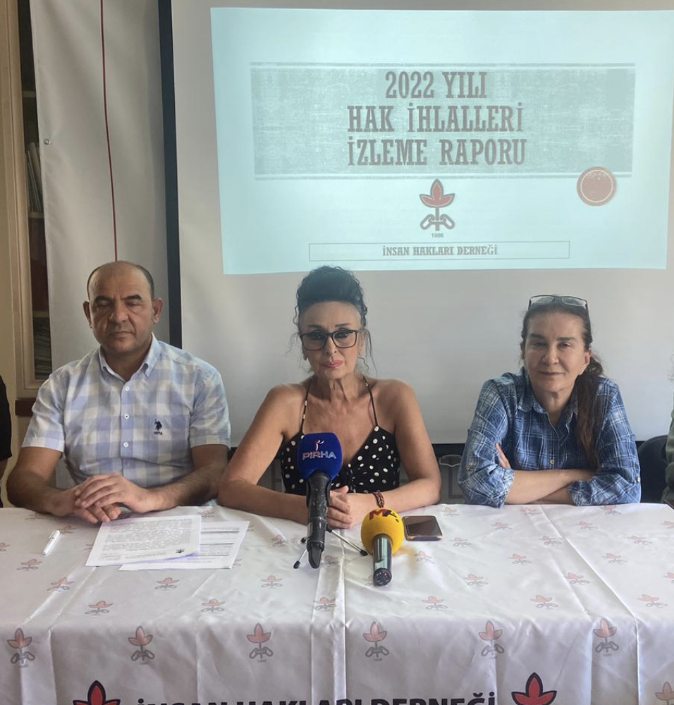 İHD's Annual Human Rights Violations Report for 2022