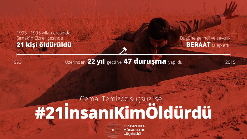 Cemal Temizöz Suçsuz ise #21İnsanıKimÖldürdü?