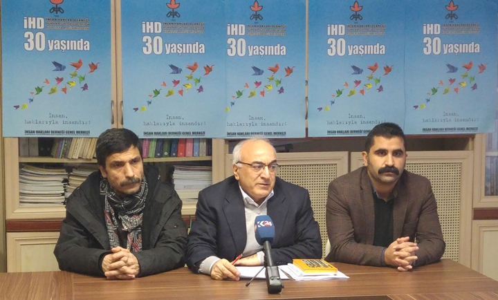 İnsan Hakları Savunucuları Yıldırılamaz!