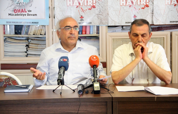 İnsan Haklarını Savunmak Haktır, Suç Değildir!