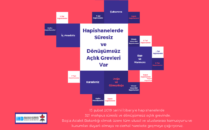 Yaşama Ses Ver!