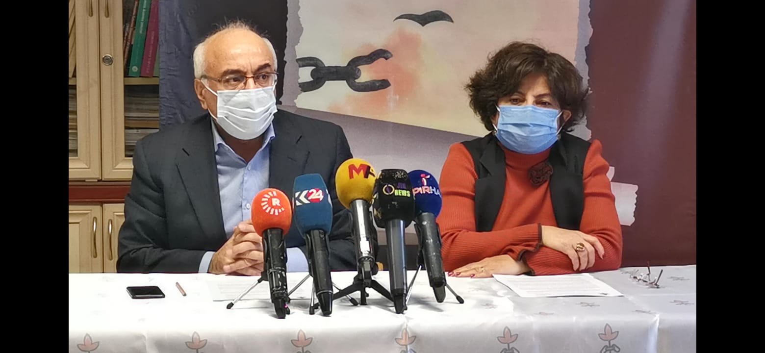 2020 Yılı Baskı ve Tehdit Yöntemleriyle İfade Alma, Mülakat Yapma, Ajanlaştırma ve Kaçırma Olaylarıyla İlgili Özel Rapor