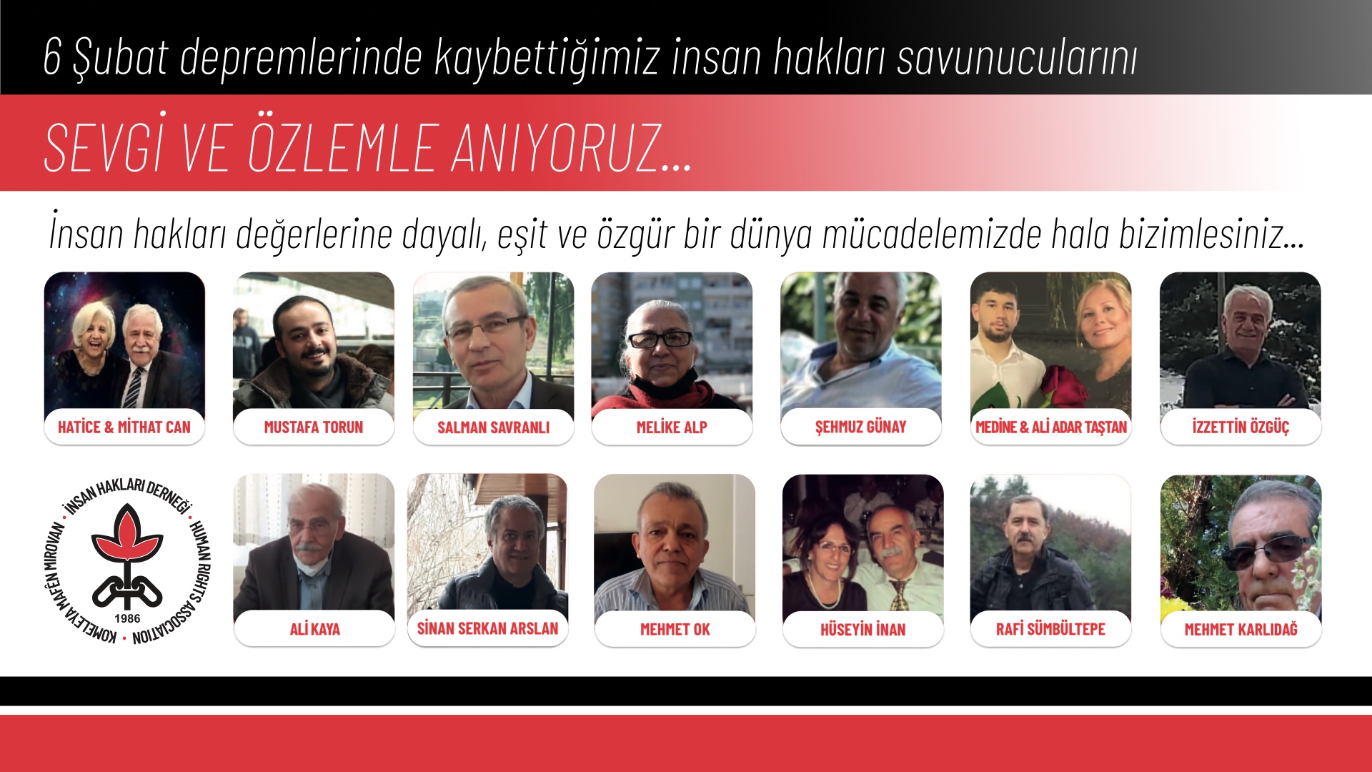 6 Şubat Depreminin 2. Yılında Hak İhlalleri ve Mağduriyetler Sürüyor